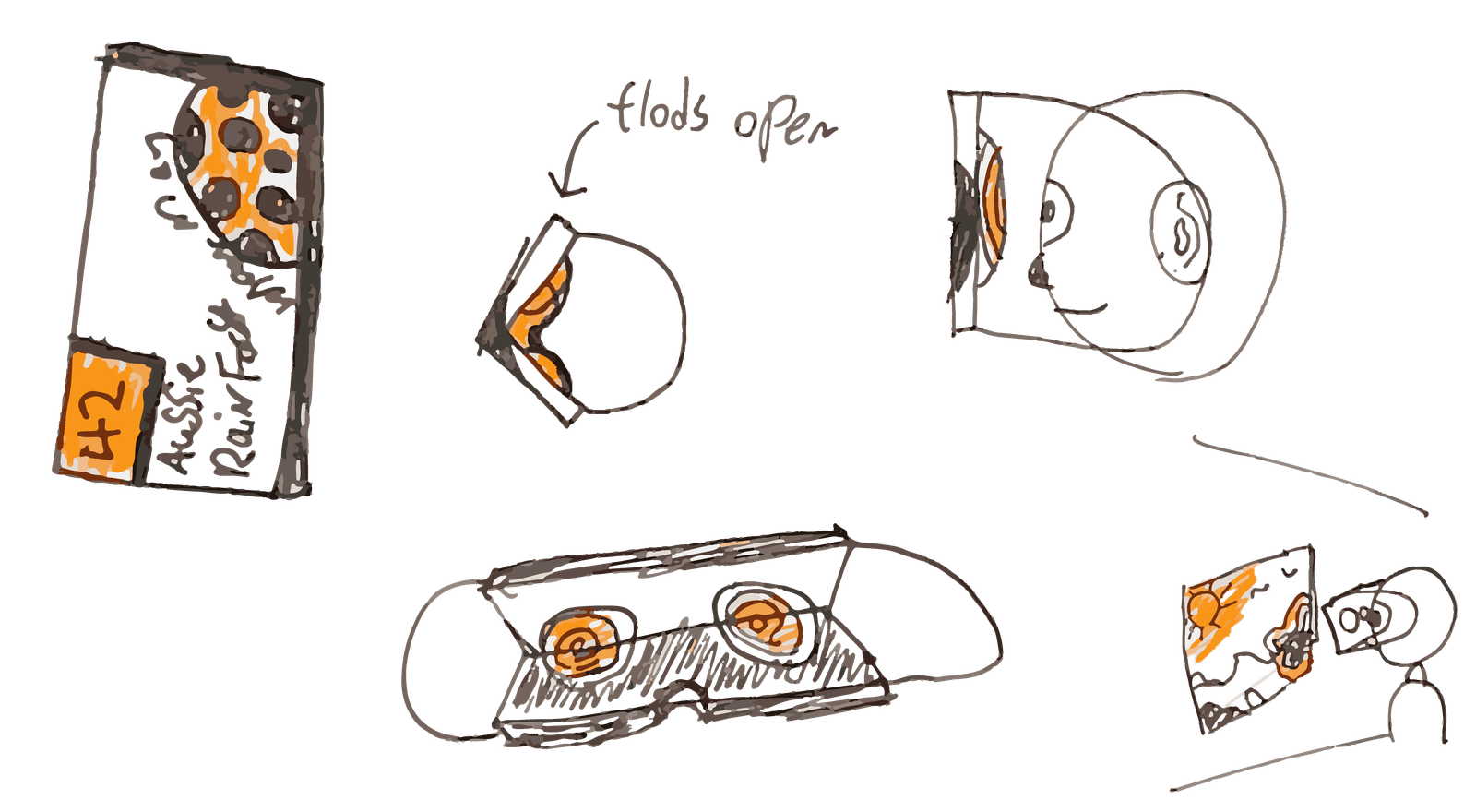 Hand-drawn concept sketches in orange and white on black, showing a folding VR headset magazine — a flat packaged issue, the headset folding open, and a person wearing it